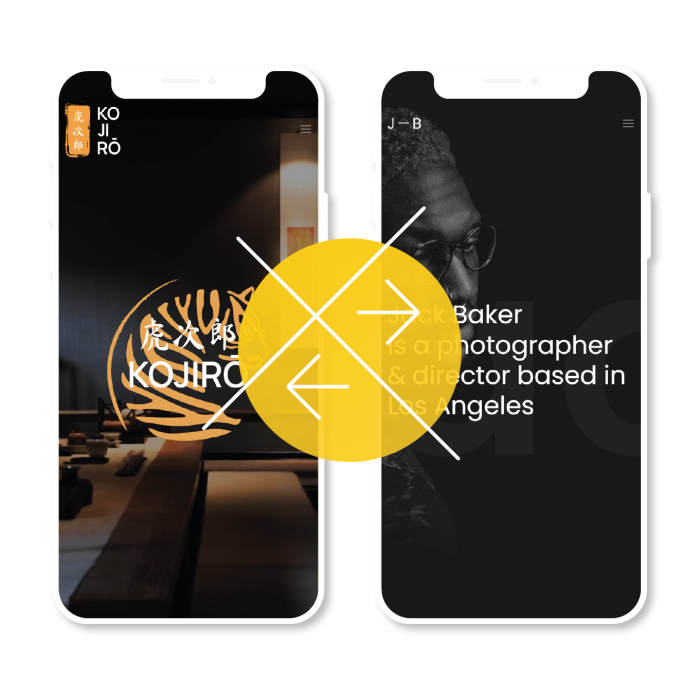 Offerta Siti Web in Sconto del 10% 